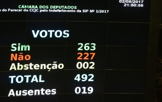 O DESRESPEITO AO POVO